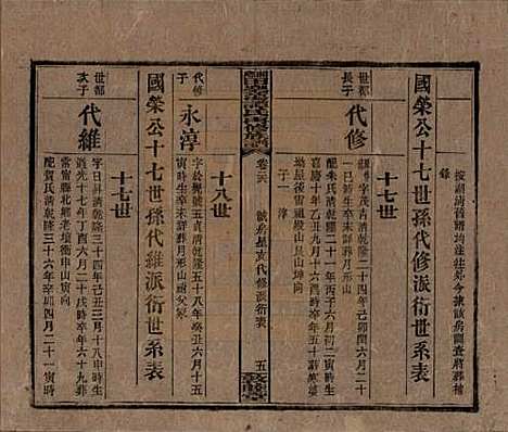 湖南[谭姓] 湘乡田乐荡谭氏再修族谱 — 民国13年（1924）_二十六.pdf