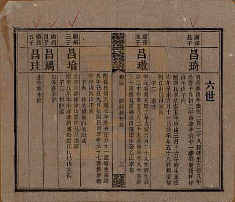 湖南[谭姓] 湘乡田乐荡谭氏再修族谱 — 民国13年（1924）_二十九.pdf