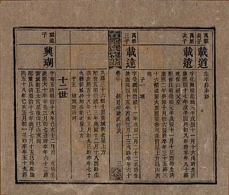 湖南[谭姓] 湘乡田乐荡谭氏再修族谱 — 民国13年（1924）_三十.pdf