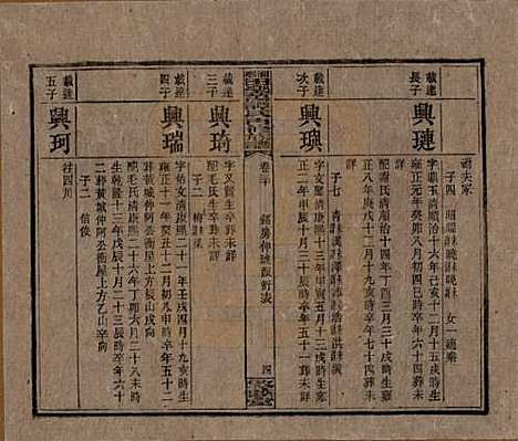 湖南[谭姓] 湘乡田乐荡谭氏再修族谱 — 民国13年（1924）_三十.pdf