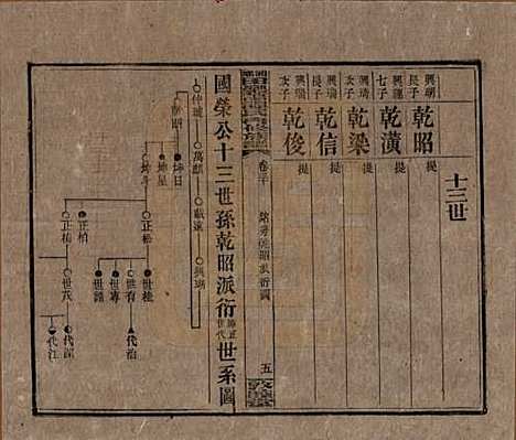 湖南[谭姓] 湘乡田乐荡谭氏再修族谱 — 民国13年（1924）_三十.pdf