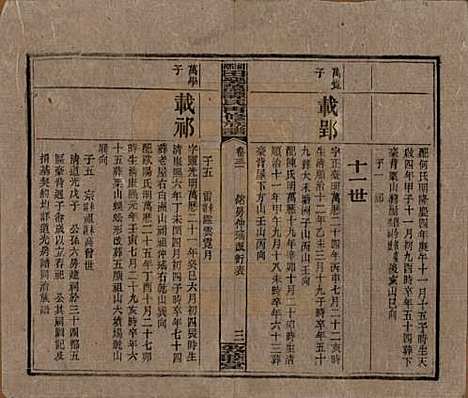 湖南[谭姓] 湘乡田乐荡谭氏再修族谱 — 民国13年（1924）_三十一.pdf