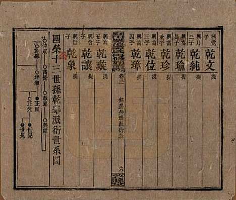 湖南[谭姓] 湘乡田乐荡谭氏再修族谱 — 民国13年（1924）_三十一.pdf