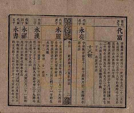 湖南[谭姓] 湘乡田乐荡谭氏再修族谱 — 民国13年（1924）_三十四.pdf