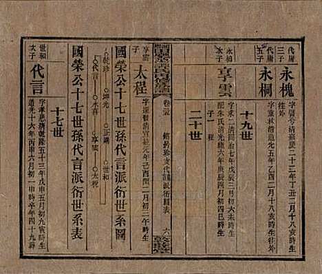 湖南[谭姓] 湘乡田乐荡谭氏再修族谱 — 民国13年（1924）_三十五.pdf