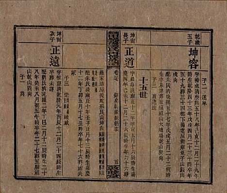 湖南[谭姓] 湘乡田乐荡谭氏再修族谱 — 民国13年（1924）_三十七.pdf