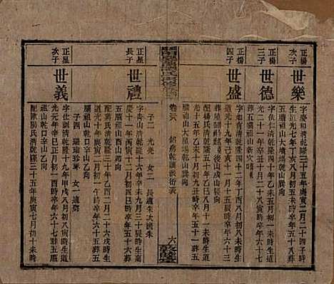 湖南[谭姓] 湘乡田乐荡谭氏再修族谱 — 民国13年（1924）_三十八.pdf