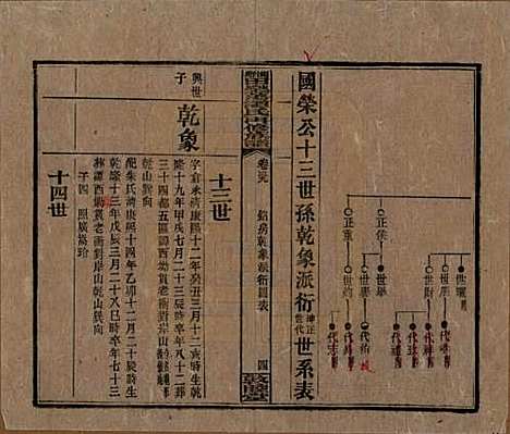 湖南[谭姓] 湘乡田乐荡谭氏再修族谱 — 民国13年（1924）_三十九.pdf