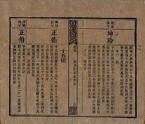 湖南[谭姓] 湘乡田乐荡谭氏再修族谱 — 民国13年（1924）_三十九.pdf