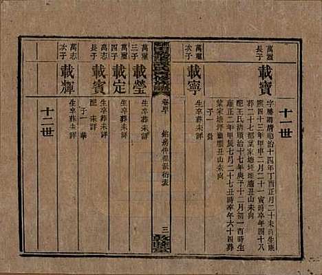 湖南[谭姓] 湘乡田乐荡谭氏再修族谱 — 民国13年（1924）_四十.pdf