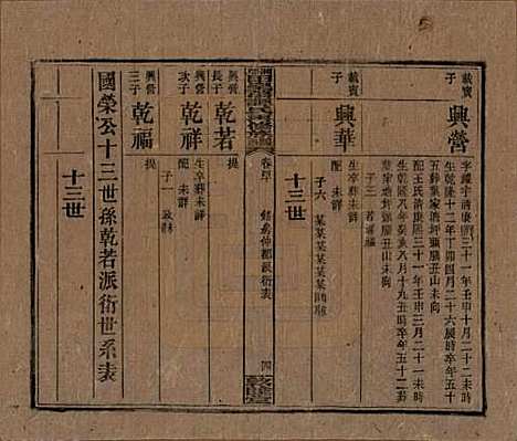 湖南[谭姓] 湘乡田乐荡谭氏再修族谱 — 民国13年（1924）_四十.pdf