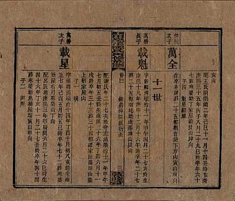 湖南[谭姓] 湘乡田乐荡谭氏再修族谱 — 民国13年（1924）_四十一.pdf