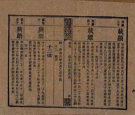 湖南[谭姓] 湘乡田乐荡谭氏再修族谱 — 民国13年（1924）_四十一.pdf