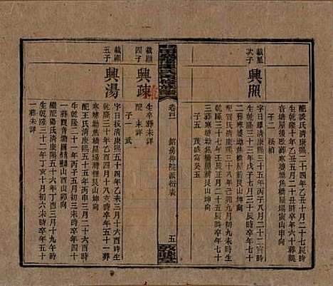 湖南[谭姓] 湘乡田乐荡谭氏再修族谱 — 民国13年（1924）_四十一.pdf