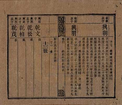 湖南[谭姓] 湘乡田乐荡谭氏再修族谱 — 民国13年（1924）_四十一.pdf