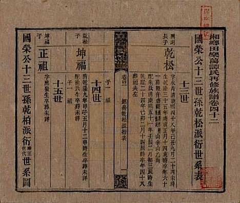 湖南[谭姓] 湘乡田乐荡谭氏再修族谱 — 民国13年（1924）_四十二.pdf