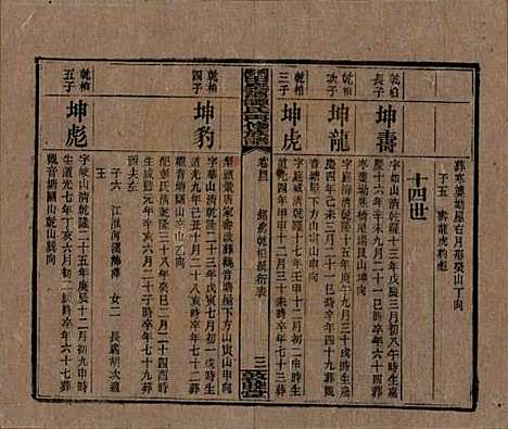 湖南[谭姓] 湘乡田乐荡谭氏再修族谱 — 民国13年（1924）_四十二.pdf