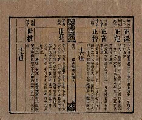 湖南[谭姓] 湘乡田乐荡谭氏再修族谱 — 民国13年（1924）_四十二.pdf