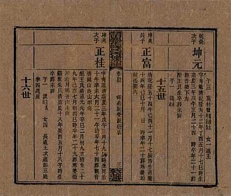 湖南[谭姓] 湘乡田乐荡谭氏再修族谱 — 民国13年（1924）_四十三.pdf