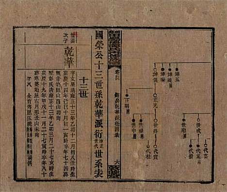 湖南[谭姓] 湘乡田乐荡谭氏再修族谱 — 民国13年（1924）_四十三.pdf