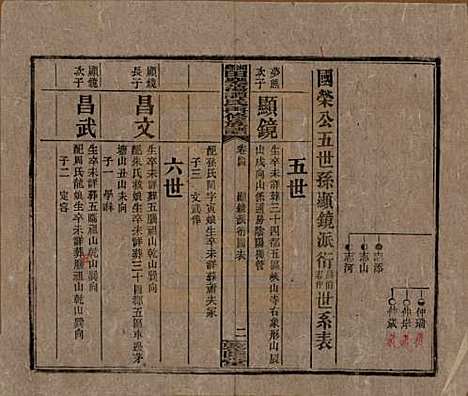 湖南[谭姓] 湘乡田乐荡谭氏再修族谱 — 民国13年（1924）_四十四.pdf