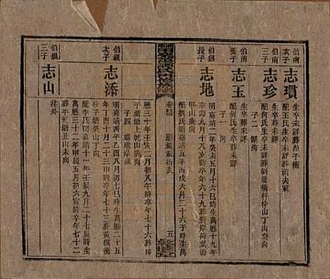 湖南[谭姓] 湘乡田乐荡谭氏再修族谱 — 民国13年（1924）_四十四.pdf