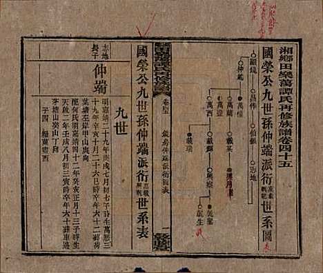 湖南[谭姓] 湘乡田乐荡谭氏再修族谱 — 民国13年（1924）_四十五.pdf