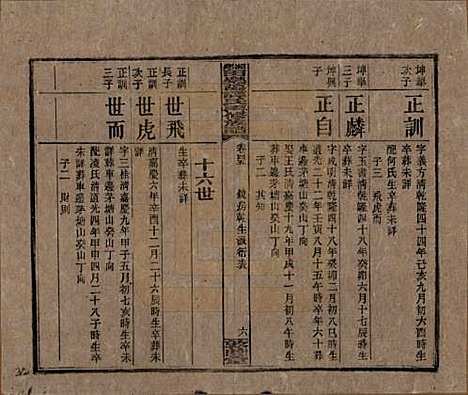 湖南[谭姓] 湘乡田乐荡谭氏再修族谱 — 民国13年（1924）_四十五.pdf