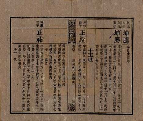 湖南[谭姓] 湘乡田乐荡谭氏再修族谱 — 民国13年（1924）_四十七.pdf