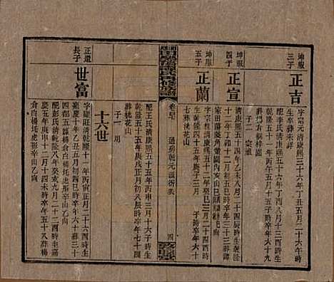 湖南[谭姓] 湘乡田乐荡谭氏再修族谱 — 民国13年（1924）_四十七.pdf