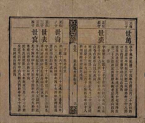 湖南[谭姓] 湘乡田乐荡谭氏再修族谱 — 民国13年（1924）_四十九.pdf