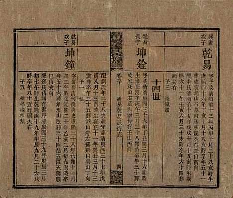 湖南[谭姓] 湘乡田乐荡谭氏再修族谱 — 民国13年（1924）_五十.pdf