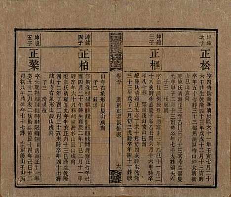 湖南[谭姓] 湘乡田乐荡谭氏再修族谱 — 民国13年（1924）_五十.pdf