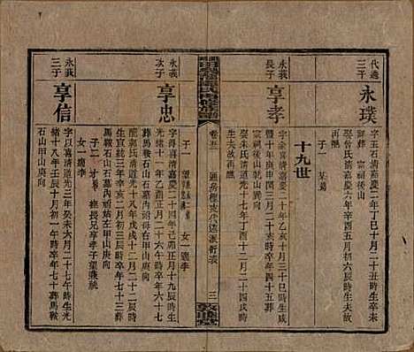 湖南[谭姓] 湘乡田乐荡谭氏再修族谱 — 民国13年（1924）_五十二.pdf