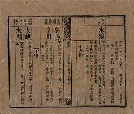 湖南[谭姓] 湘乡田乐荡谭氏再修族谱 — 民国13年（1924）_五十三.pdf