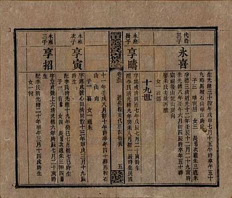 湖南[谭姓] 湘乡田乐荡谭氏再修族谱 — 民国13年（1924）_五十三.pdf