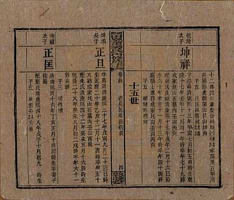 湖南[谭姓] 湘乡田乐荡谭氏再修族谱 — 民国13年（1924）_五十四.pdf