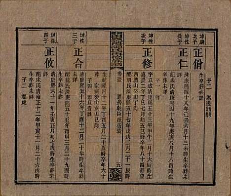 湖南[谭姓] 湘乡田乐荡谭氏再修族谱 — 民国13年（1924）_五十五.pdf