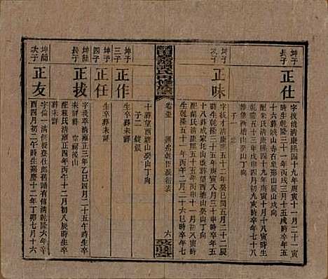 湖南[谭姓] 湘乡田乐荡谭氏再修族谱 — 民国13年（1924）_五十五.pdf