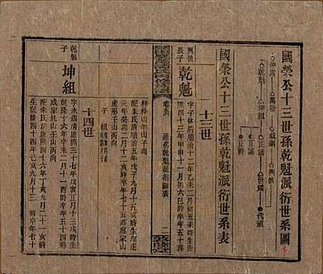 湖南[谭姓] 湘乡田乐荡谭氏再修族谱 — 民国13年（1924）_五十六.pdf