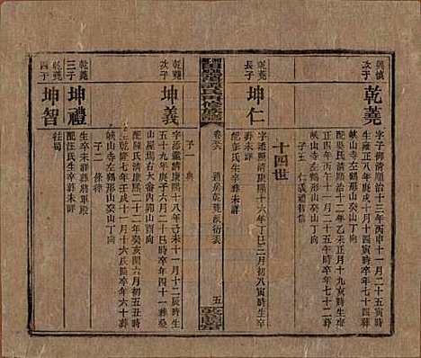 湖南[谭姓] 湘乡田乐荡谭氏再修族谱 — 民国13年（1924）_五十六.pdf