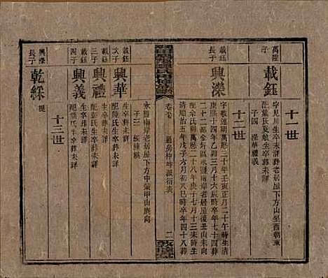 湖南[谭姓] 湘乡田乐荡谭氏再修族谱 — 民国13年（1924）_五十七.pdf