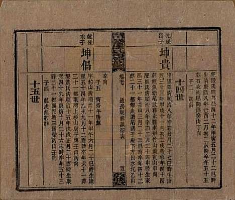 湖南[谭姓] 湘乡田乐荡谭氏再修族谱 — 民国13年（1924）_五十七.pdf