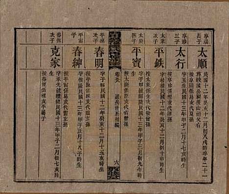 湖南[谭姓] 湘乡田乐荡谭氏再修族谱 — 民国13年（1924）_五十八.pdf