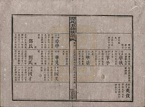 湖南[谭姓] 谭氏五修族谱 — 民国17年（1928）_四.pdf