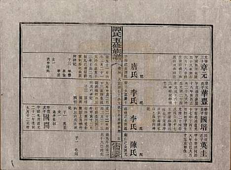 湖南[谭姓] 谭氏五修族谱 — 民国17年（1928）_四.pdf