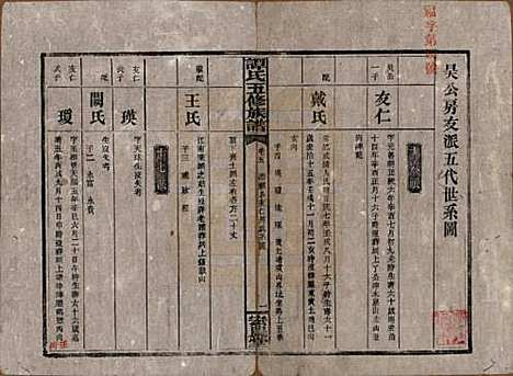 湖南[谭姓] 谭氏五修族谱 — 民国17年（1928）_五.pdf