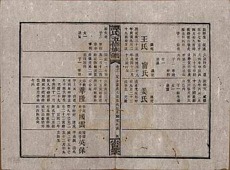 湖南[谭姓] 谭氏五修族谱 — 民国17年（1928）_十一.pdf