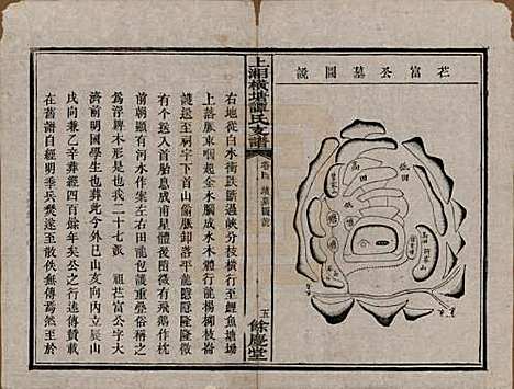 湖南[谭姓] 上湘横塘谭氏支谱 — 清宣统元年（1909)_四.pdf