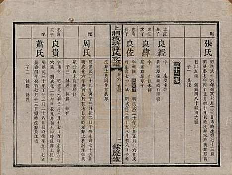 湖南[谭姓] 上湘横塘谭氏支谱 — 清宣统元年（1909)_六.pdf